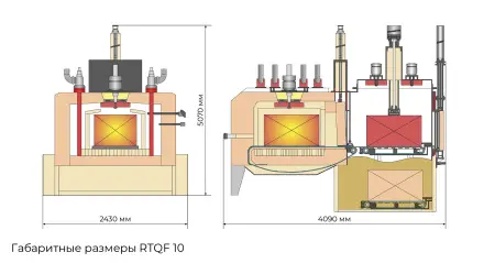 RTQF-10 Универсальная атмосферная печь с закалочным баком