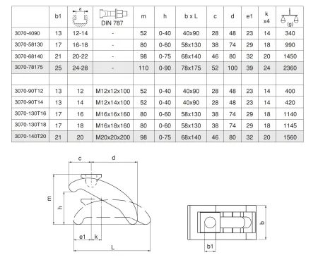 M-3070-4090 Прихват изогнутый регулируемый