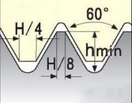 Резьбовая твердосплавная сменная пластина 16ER/L 40UN