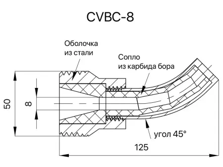 Сопло пескоструйное загнутое 45°Вентури SandBlue CVBC-8, карбид бора, 8х120