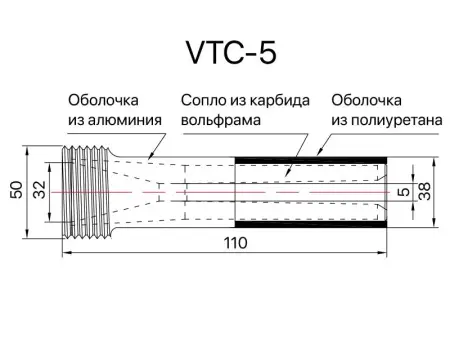 Сопло пескоструйное Вентури SandBlue VTC-5, карбид вольфрама, 5х110
