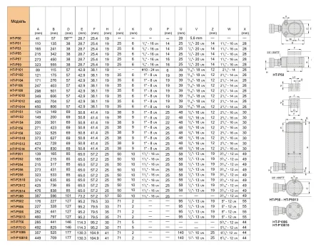 HT-P256 Гидроцилиндр с полым штоком 25 тонн, 158 мм