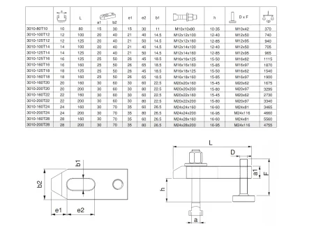 M-3010-100T12 Прихват скошенный с регулируемым опорным винтом
