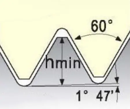 Резьбовая твердосплавная сменная пластина 11IR/L 18NPTF