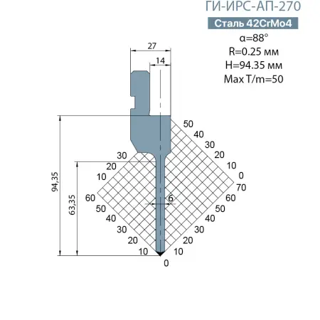 Пуансон Promecam-Amada ГИ-ИРС-AП-270