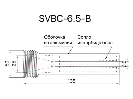 Сопло пескоструйное среднее Вентури SandBlue SVBC-6.5-B, карбид бора, 6,5х135