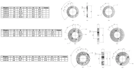TF-15-AC11 Переходной фланец