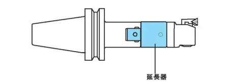 Удлинитель для расточной головки C44-60