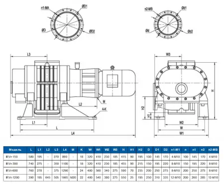 Насос рутс IRV-Н005-004