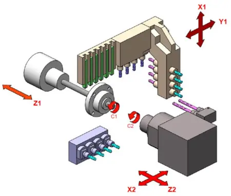 SZ-255E2 Высокоточный токарный автомат с ЧПУ