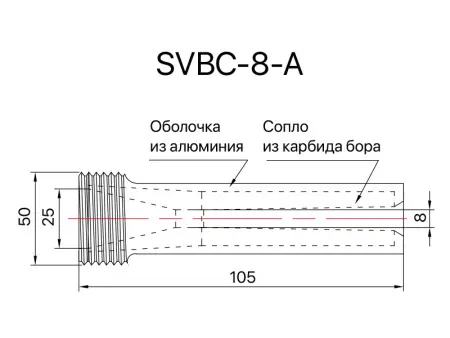 Сопло пескоструйное среднее Вентури SandBlue SVBC-8-A, карбид бора, 8х105