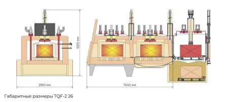 TQF-2-26 Универсальная атмосферная печь с закалочным баком