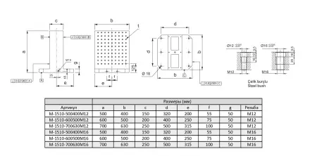 M-1510-600500M12 Стойка двухсторонняя с отверстиями, шаг растра 50±0,02 мм