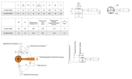 M-3300-80M10 Механизм затяжной
