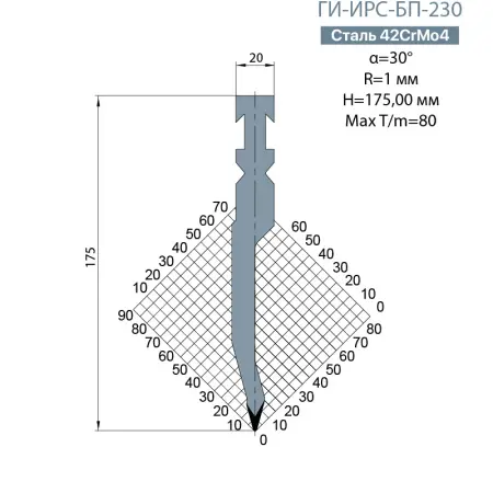 Пуансон BYSTRONIC ГИ-ИРС-БП-230