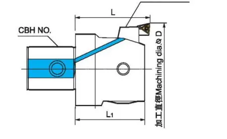 Чистовая расточная головка EWB53-70CK5