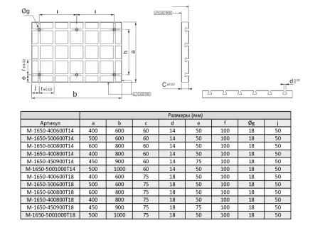 M-1650-5001000T18 Плита базовая вертикальная с Т-пазами