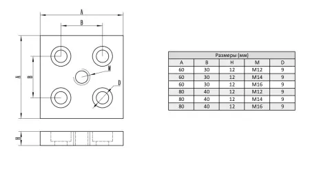 Торцевая пластина для опор M16, серия 8080, ALF-CPM16-8080