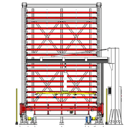 Автоматизированная система хранения IRS-1/18-3000