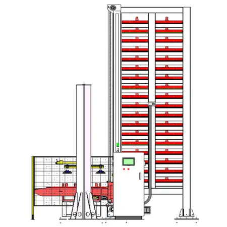 Автоматизированная система хранения IRS-1/18-3000