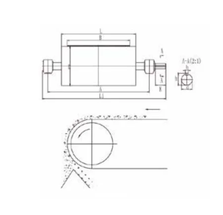 DM-BS-SH-150 Магнитный сепаратор барабанный шкивной