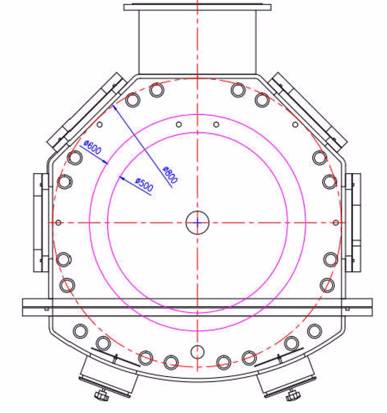 Размеры внутренней части вакуумной камеры установки вакуумного напыления HCMS+CA-650