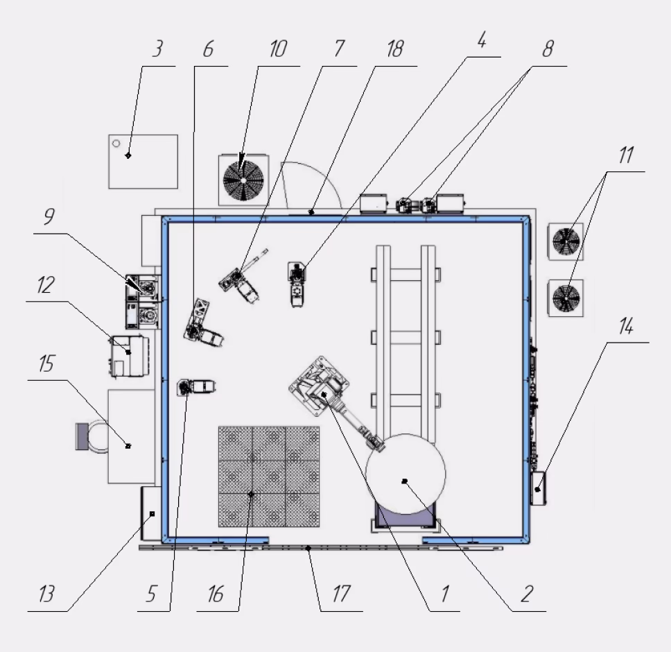 Состав оборудования комплекса лазерной сварки и наплавки