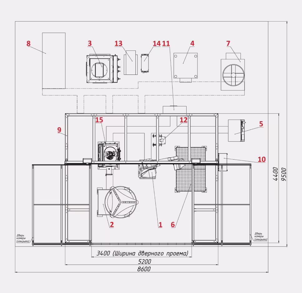 Состав оборудования комплекса пескоструйной обработки