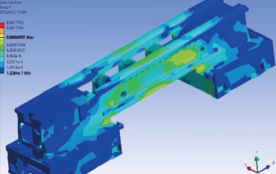 Литая станина токарного станка с ЧПУ IRT HTM200-700