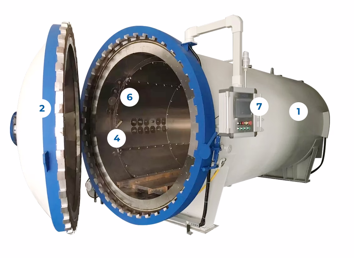 Конструкция Автоклава для композитных материалов Вид 2