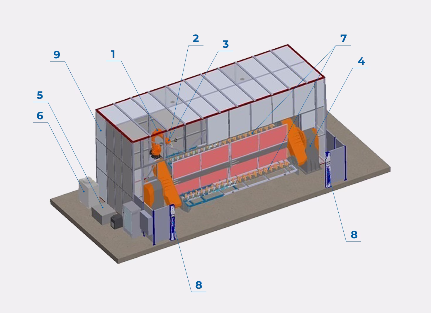 Состав оборудования роботизированного комплекса лазерной сварки лестничных лотков