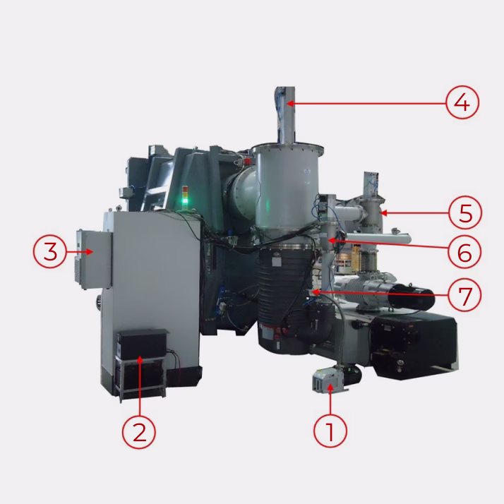 Состав установки для сварки в контролируемой атмосфере. Вид сзади