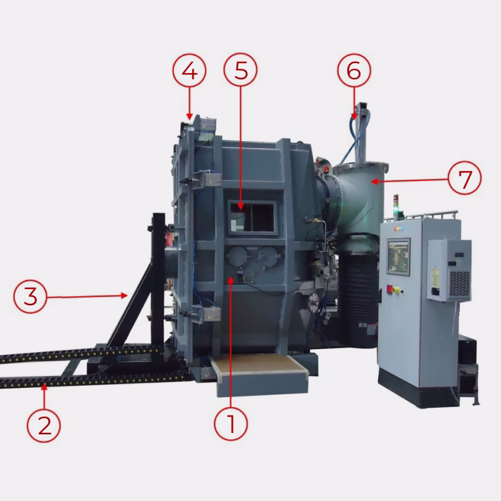 Состав установки для сварки в контролируемой атмосфере. Программный блок