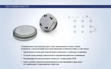 FULLY GUIDED кластер PI-IRS-TFT-FG